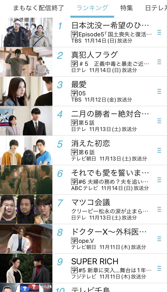 テレビ 視聴率 Tverランキング Tver ランキング 昼 現在の1位は 日本沈没 T Co Jbpxlivaav バラエティ1位は マツコ会議 2日連続 T Co 6dhh8pj2yd おすすめ Tver 世界の果てまでイッテq ガンバレルーヤのど根性ジャパンツアー ギャビン