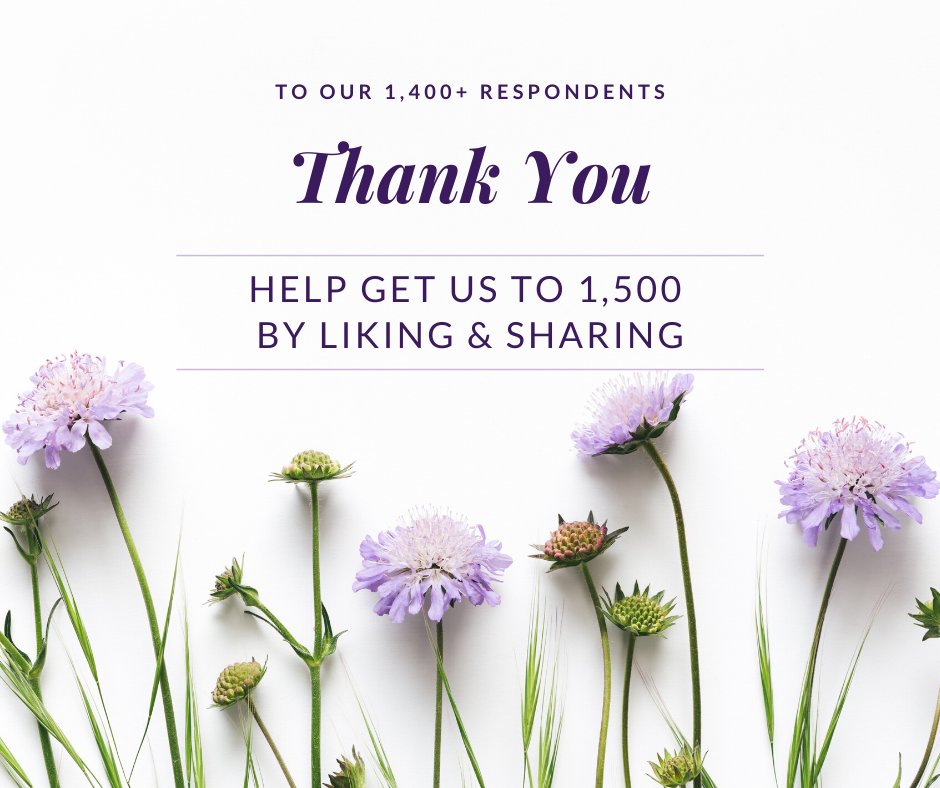 HUGGIreland's tweet photo. There continues to be an incredible response to the Irish #Suicide #Bereavement survey. To be representative, please share &amp; encourage those who have been bereaved or affected by suicide, especially men, to complete the survey at https://t.co/A98ryofSsl
#SuicideAfterWords https://t.co/V0eAzL6PIM