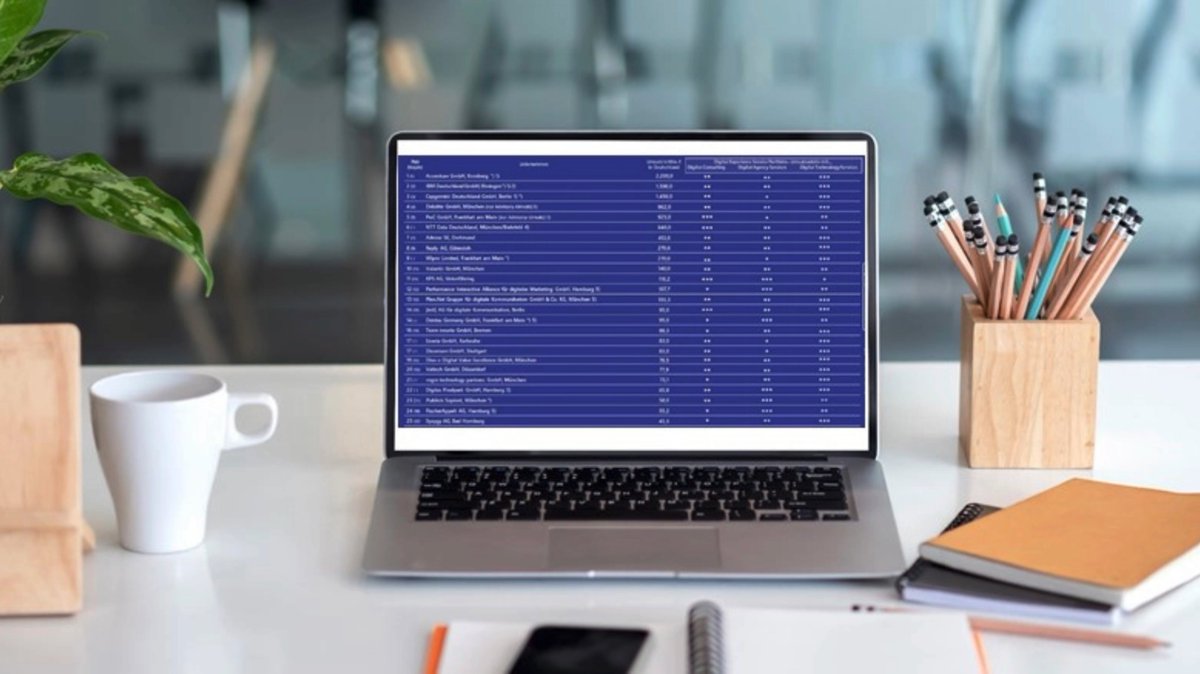 WSWMUC's tweet photo. A great recognition for @IBM_iX and our comprehensive consulting, tech &amp; agency services 🎉

In the latest 2021 Lünendonk ranking, we are once again among the Top 3 providers of #DigitalExperience Services (DXS) in Germany!

https://t.co/2nL1b0V12Y 

#customerexperience #cx 
@ibm https://t.co/Q3bGIw29ID