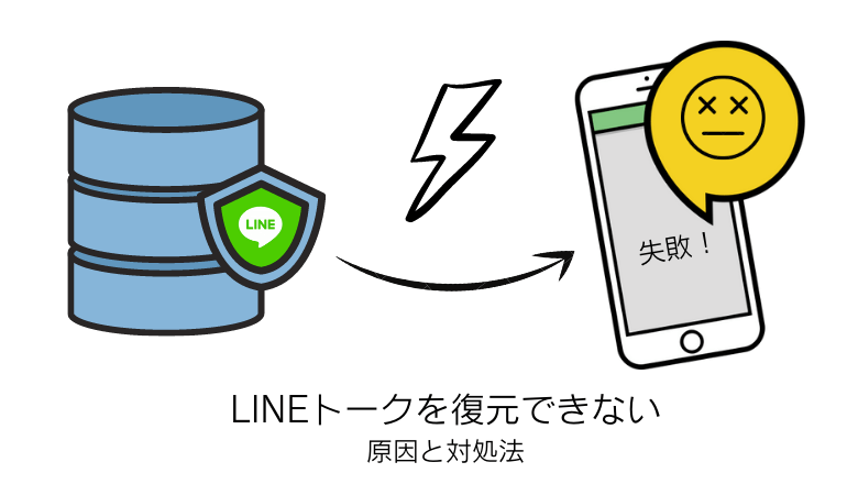Copytransjp 一般にlineを新iphoneにインポート するには Itunesあるいはicloudのバックアップを使用できます しかし復元中にエラーが起きる場合や 不明な原因で復元を完了できない場合があります この記事では Lineトーク履歴を復元できないときの14の