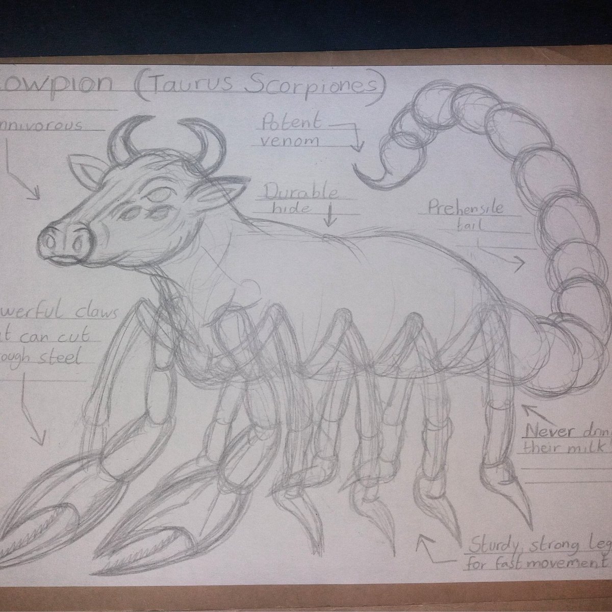 areyoualright_lorcan_art tweet media