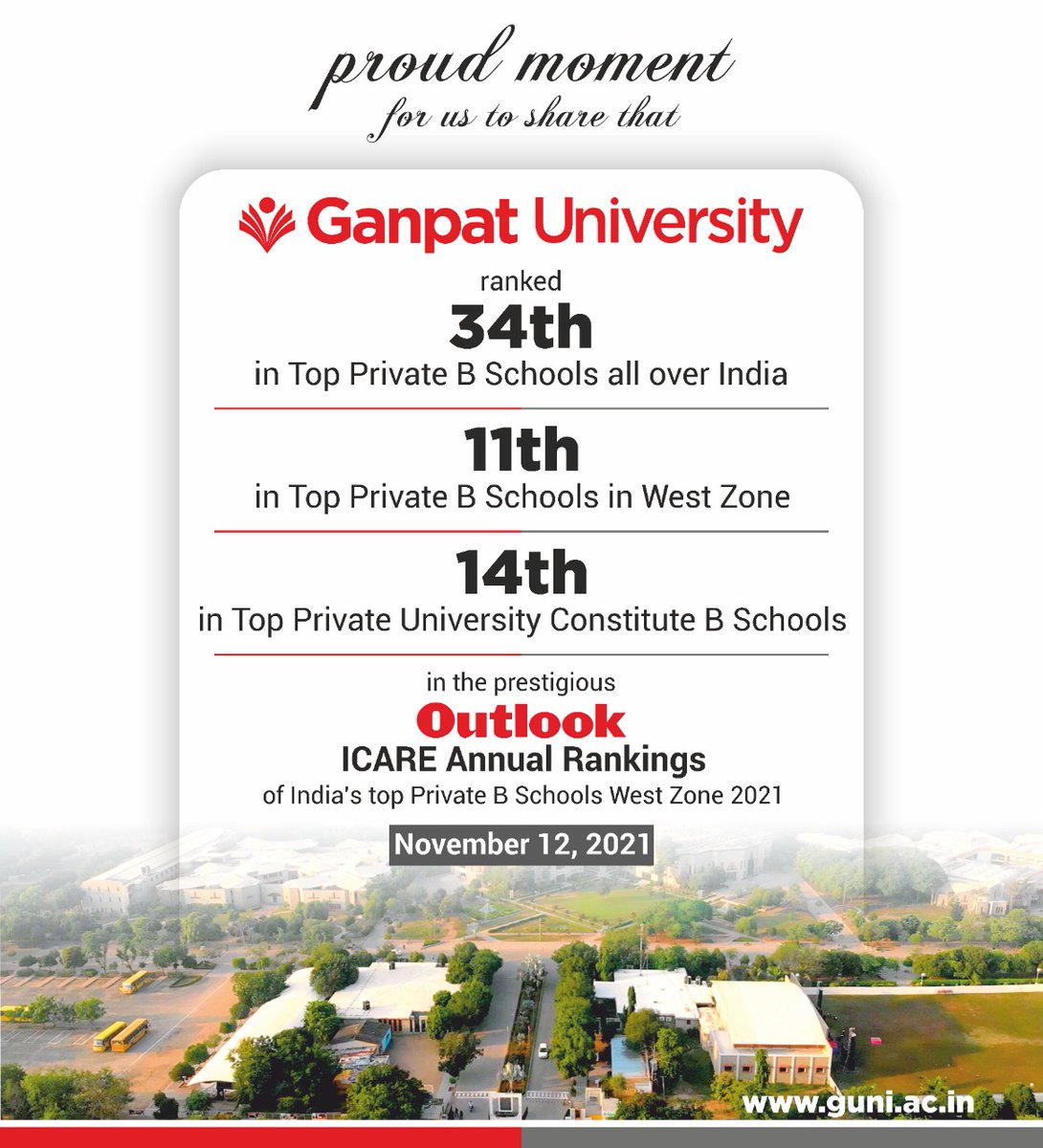VMPatelInstitu1's tweet photo. @Ganpat_Uni is ranked 34th in Top Private B Schools all over India, 11 in Top Private B Schools in West Zone and 14 in Top Private University Constitute B Schools in the prestigious Outlook iCare Annual Rankings of India's top Private B Schools West Zone 2021 (12th November). https://t.co/8L4qfZ9tf9