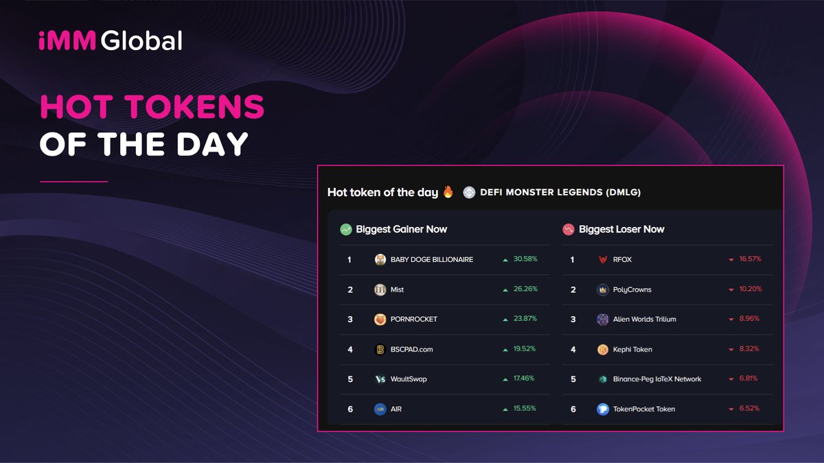 iMM - Insurance of Market Maker tweet media