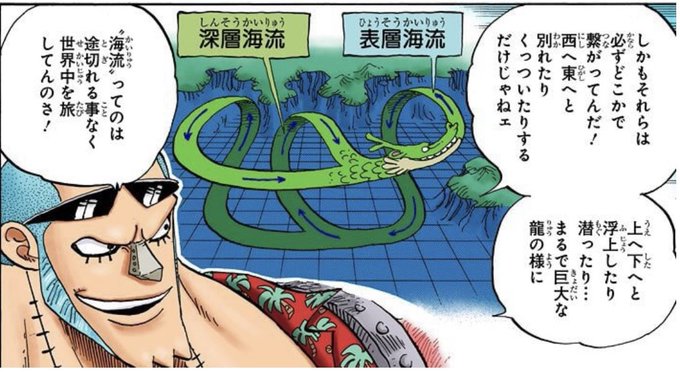 ワンピース を含むマンガ一覧 いいね順 42ページ ツイコミ 仮