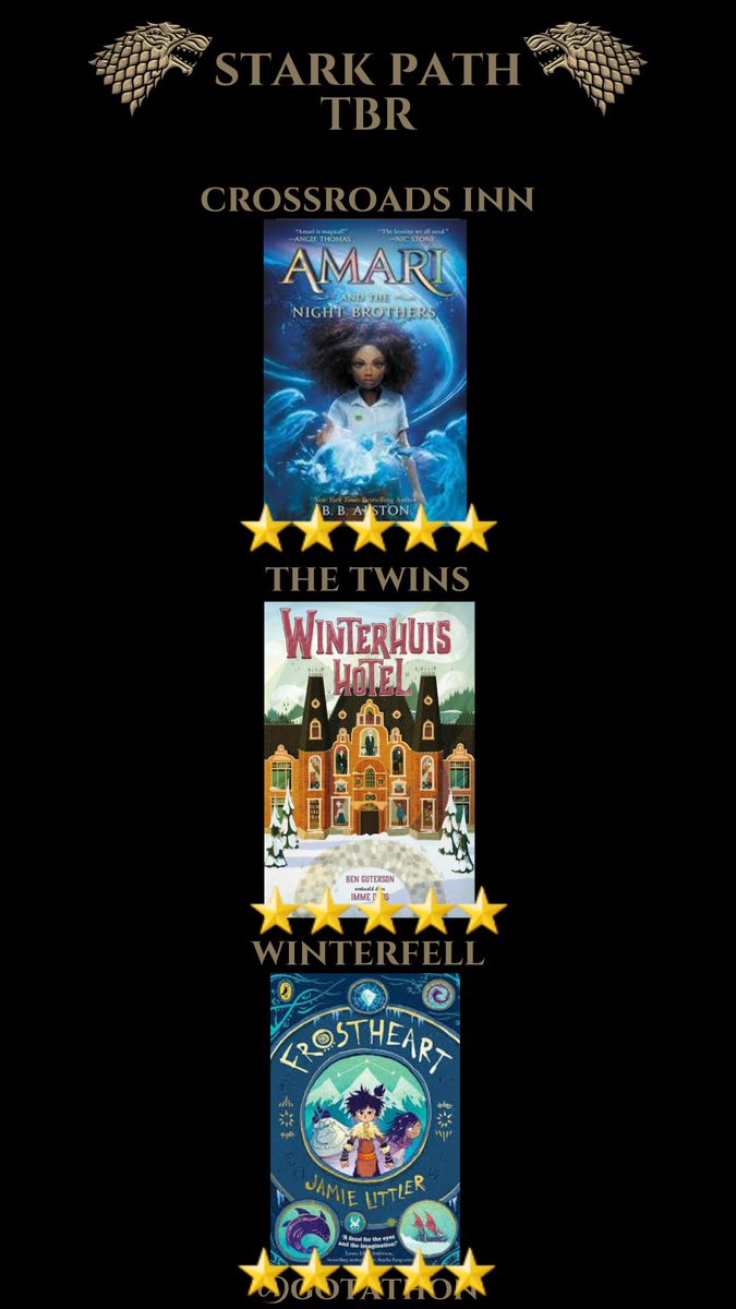 Jcakelover's tweet photo. My @GoTathon Wrap up:
I really loved all of them I want to read all the sequels and I can't wait for the next round. ๐๐
#gotathon #starks #teamstarks https://t.co/AJkgZDSqws