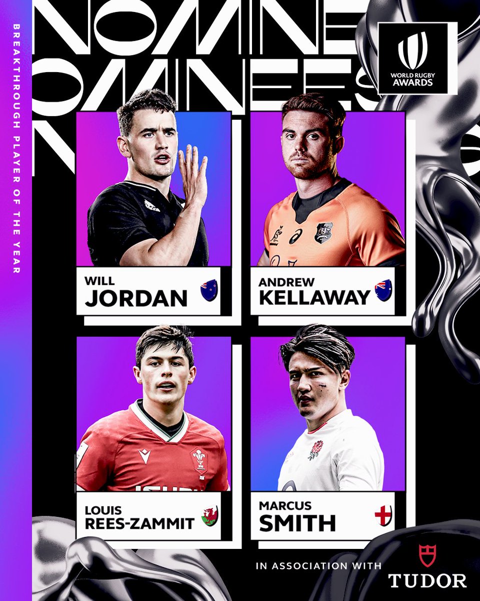 WorldRugby's tweet photo. Making waves in 2021 โก๏ธ
Who do you think will be named Breakthrough Player of the Year, in association with Tudor?
#WorldRugbyAwards https://t.co/zyODJ1qpe2