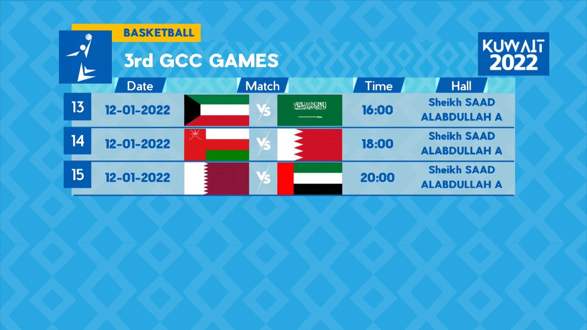 جدول مباريات مسابقة #كرة_السلة في دورة الالعاب الخليجية والتي ستقام في دولة الكويت

#دورة_الالعاب_الخليجية