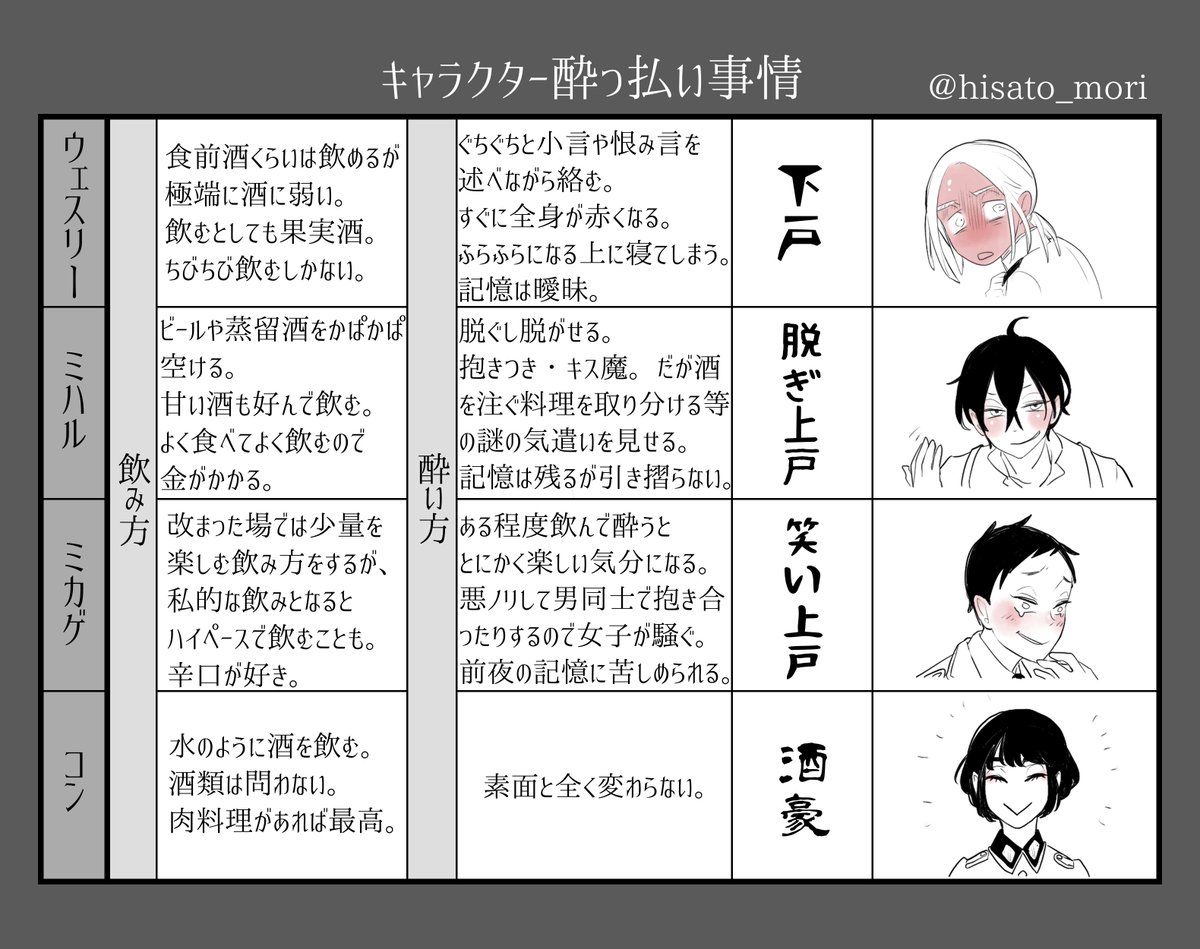 これも追加しとこう。 