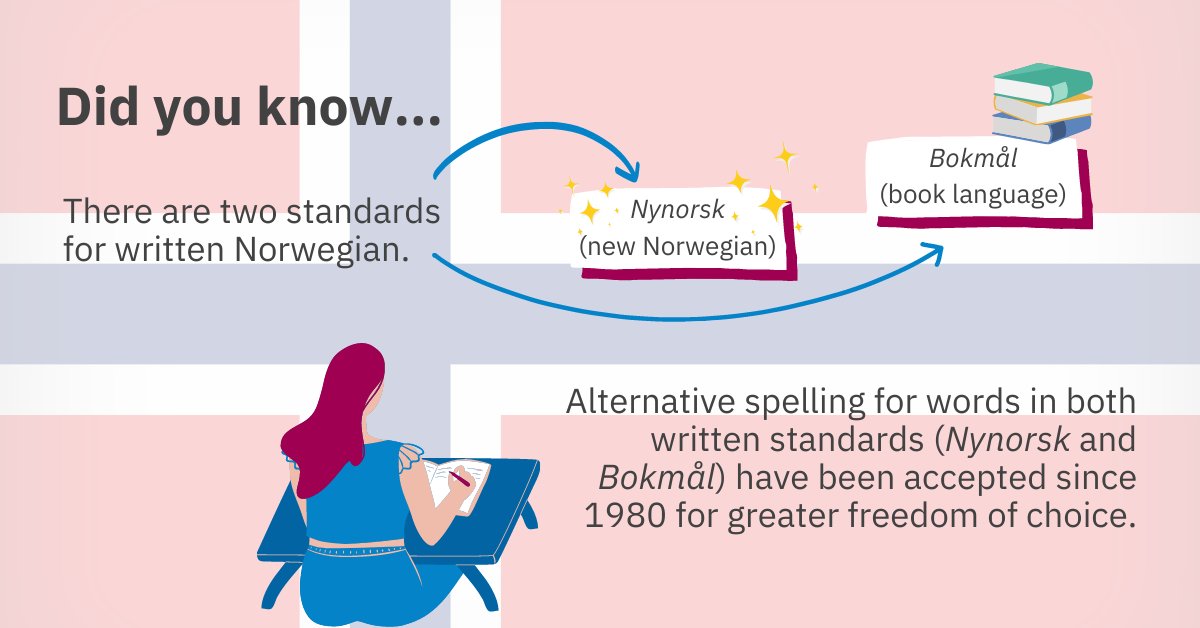 Isn't #norwegian interesting! 🤩

If you're a #freelance #translator, follow this link! 😁👉bit.ly/stp-vacancies

#xl8 #t9n #l10n #translation #freelancetranslator #translate #localisation #translationservices #languageservices #freelance