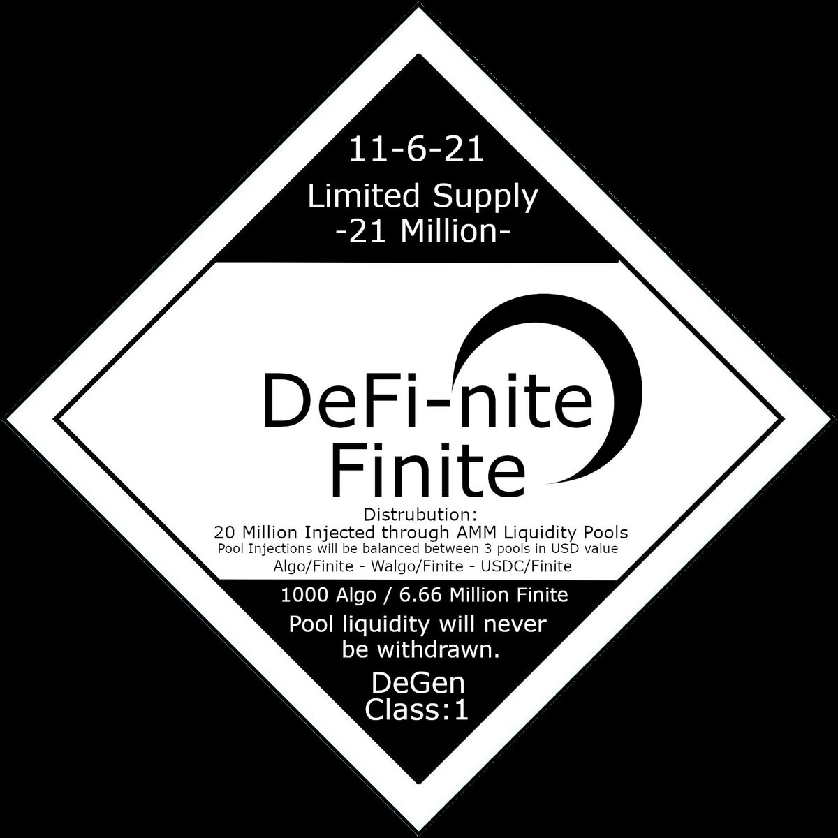 bankon.algo tweet media