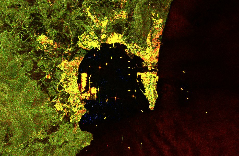 AllThingSpatial's tweet image. Experiment with #Sentinel1 backscatter data 2021.11.09:
. ship traffic in Strait of Gibraltar 
. Bay of Gibraltar

RGB image: VV channel for red, VH channel for green and the ratio |VH| / |VV| for blue
#EarthObservation