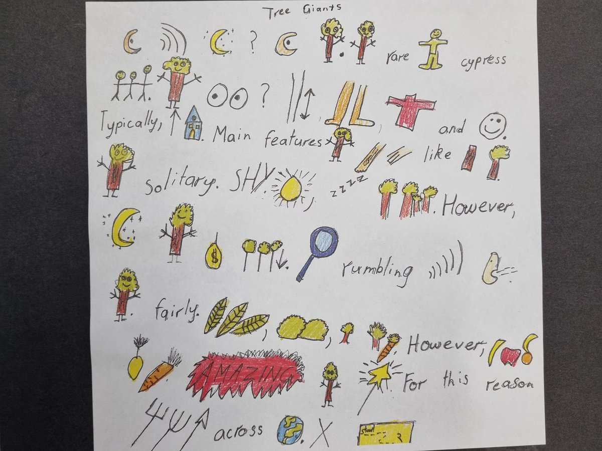 daniellewardro2's tweet photo. 🌳🌿 T4W Tree Giants🌿🌳Information Reports based on a fictional character! @Blakey2308 @JosephineVivan1 @CatholicEdWA @PieCorbett #TalkforWriting #PieCorbett #TreeGiants https://t.co/jTiRBCxqOw