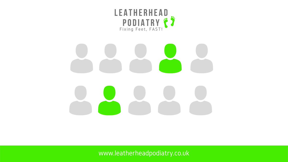 Just 2 in 10 people give any consideration to their foot health. Given the amount of steps we take every day, and that they are our natural shock absorbers, we think a few more of us should look after them a little better!

#leatherheadpodiatry #fixingfeetfast