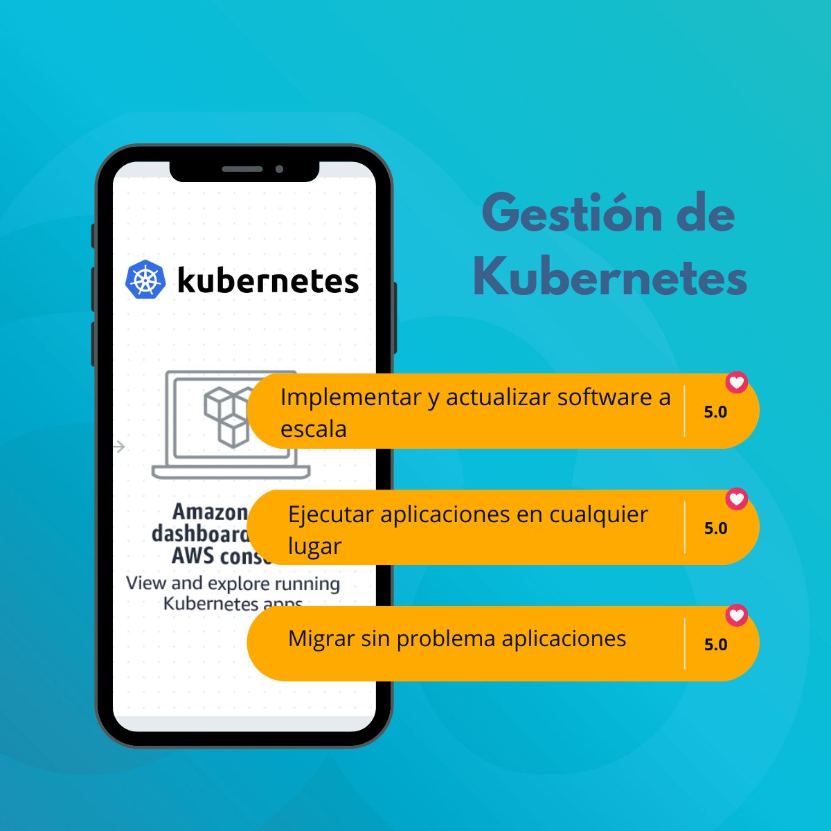 Garantiza la estabilidad de tus aplicaciones mediante el uso de #Kubernetes ⏰ ⏳
¿Quieres saber más? Link  lnkd.in/dC_fc9KQ
✅ Estamos listos para hablar de los requerimientos de tu proyecto  👉 contact@nubersia.com