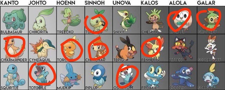 _BlackFool's tweet image. 