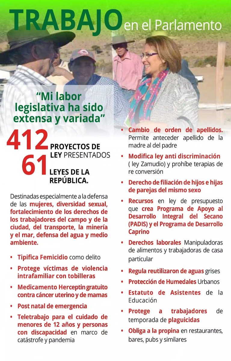 _SincroniaCiuda's tweet photo. Amigos y amigas les comparto un resumen de mi trabajo legislativo.
Actualmente tengo 412 proyectos presentados, de los cuales 61 ya son leyes de la república.
VOTA AH17♥️💪 https://t.co/koQFTFuU42