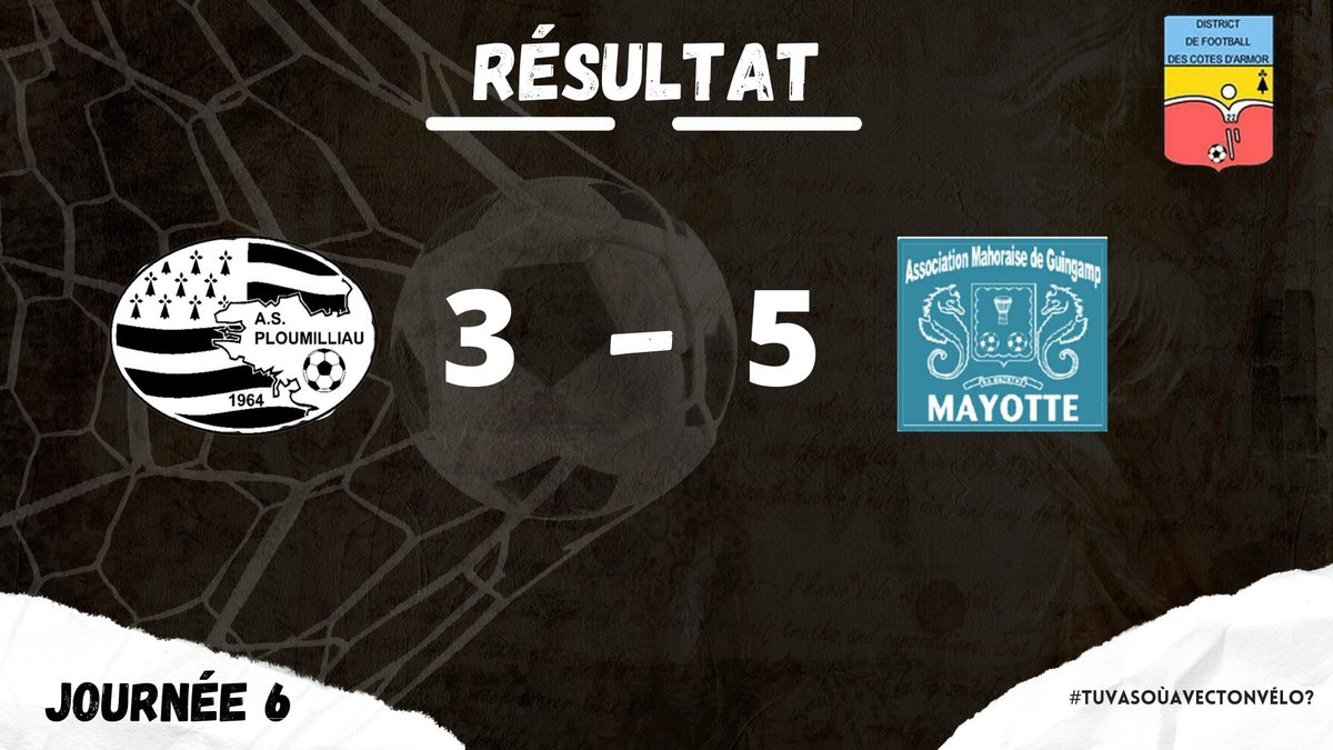 [CHAMPIONNAT D1] ⚽️

Les Millautais s’inclinent en fin de match face à Guingamp Mayotte.

Les buteurs 🎯 : 
- Antoine GRACE x2
- Sebastien LE GOFF

#Tuvasoùavectonvélo