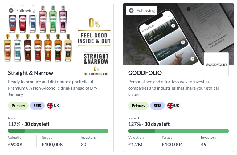 ISQCrowdfunding's tweet photo. We're thrilled to start our Monday morning off with two more clients launching on #seedrs. Both already #overfunding - excellent work by GoodFolio and Straight and Narrow. Check them out and support their #campaigns on Seedrs https://t.co/nSCbplBmJt https://t.co/NYQgS2Tvba