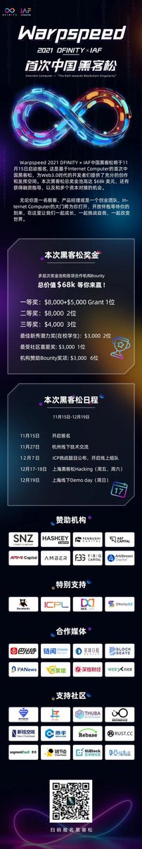 Herbert Yang tweet media