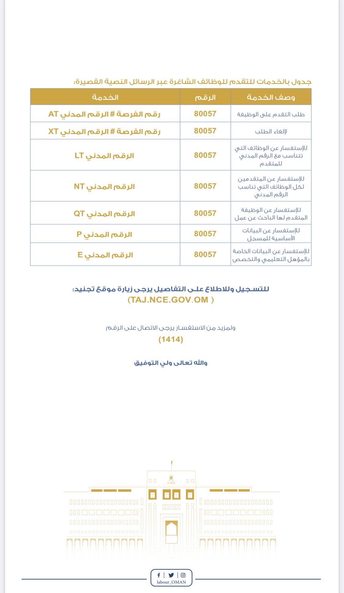 الصورة
