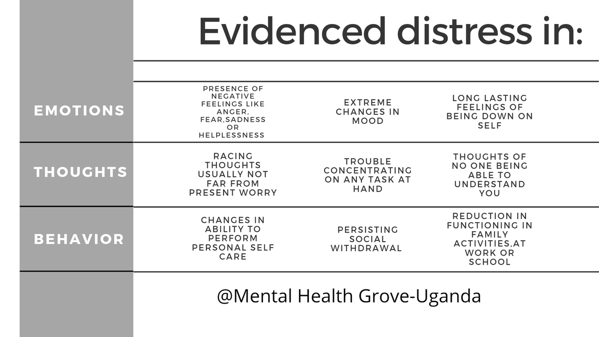Mental Health Grove-Uganda tweet media
