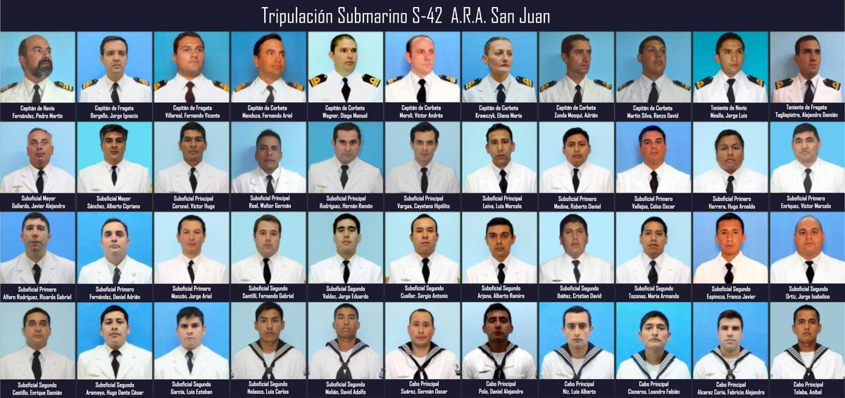🇦🇷⚓️ 2017- 15 de noviembre- 2021⚓️🇦🇷

A 4 cuatro años de encontrar el mar como última morada recordamos hoy más que nunca, su heroísmo y sentido del deber. Honramos a 44 almas en patrulla eterna, PRESENTES!!

#ARASanJuan #44heroespresentes