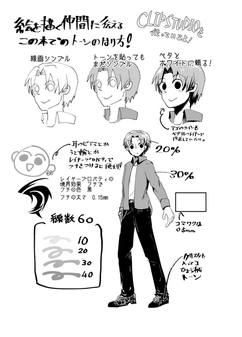 私、後の自分の為、また後続の同士が初めての同人誌出すときの為トーン%や線数コマ枠同人誌の後ろのページに記載してんの。やさしい。 
