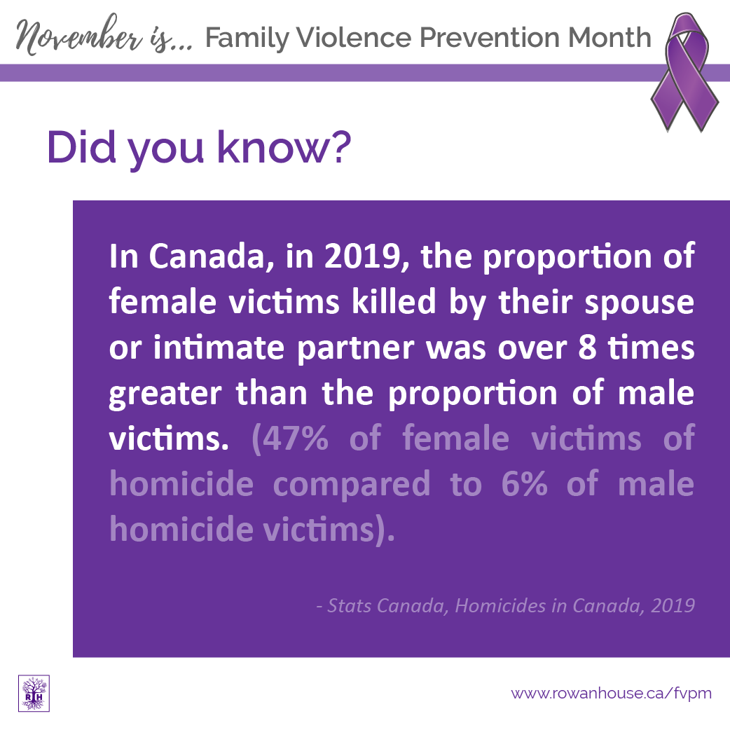 RowanHouse's tweet photo. Abuse can happen to anyone and be perpetrated by anyone, and it's never okay. But statistics show women, girls, Two Spirit, trans, and non-binary people experience violence at higher rates than men.
#fvpmAB #healthyrelationshipsmatter #endabuse #familyviolenceawareness https://t.co/sKaYE36at0
