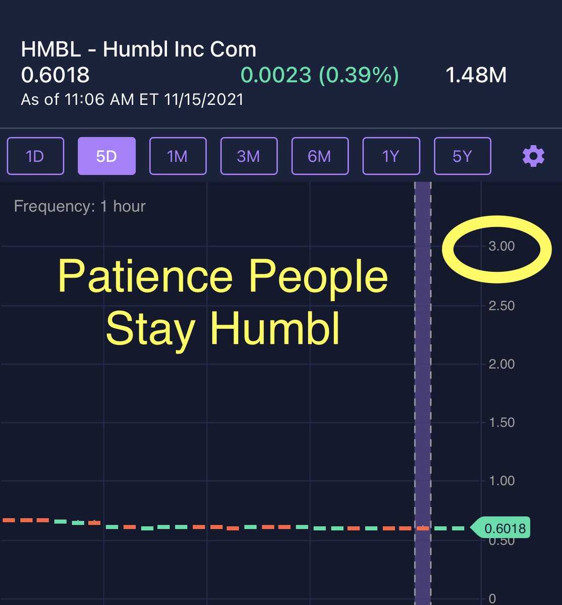 Tim Money - not financial advice tweet media