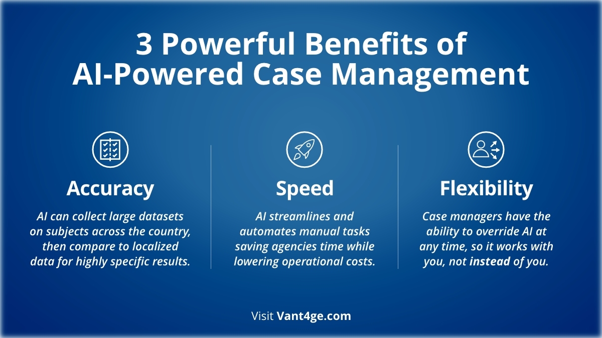 Case management from Vant4gePoint and Evolve come w/ numerous benefits that dramatically improve agency processes and subject outcomes. 

Schedule a demo today to learn more about the ways your agency can make better, AI-powered decisions on subject care. Link in bio🔗.