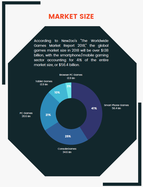 HORIZON_TOKEN's tweet photo. We`re aiming for a $138 billion market with #HORIZON_TOKEN  - Don`t miss this once-in-a-lifetime opportunity! 🚀 https://t.co/dYtmO2j67K