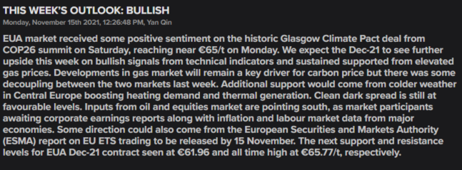 EUA Dec-21 up to new record high today, boosted by positive sentiment COP26 and elevated gas price on worries over Russian gas supply, as discussed in our #EUETS weekly report