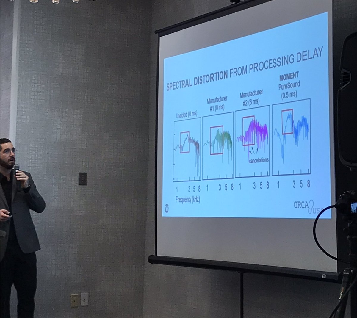 New data presented from the ORCA-USA lab, Dr. Christopher Slugocki on #brainwaves with #widexmoment #ZeroDelay technology.  NOT all sound is the same.  Thank you to Seminars in Hearing for the invitation. 
Trust your hearing to a #widex #TheWidexDifference  #brain #hearinghealth