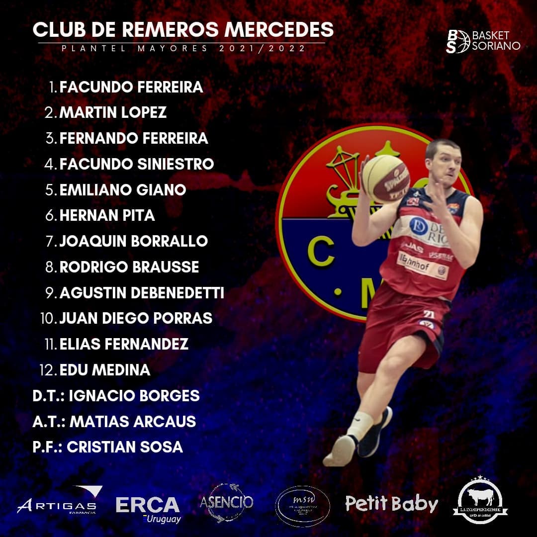 basktsoriano's tweet photo. Plantel de Remeros Mercedes https://t.co/AWMQiCIVvC