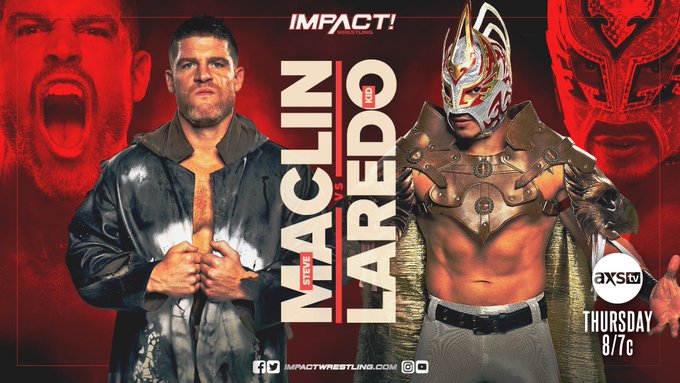 Brace For IMPACT for 11/18/21