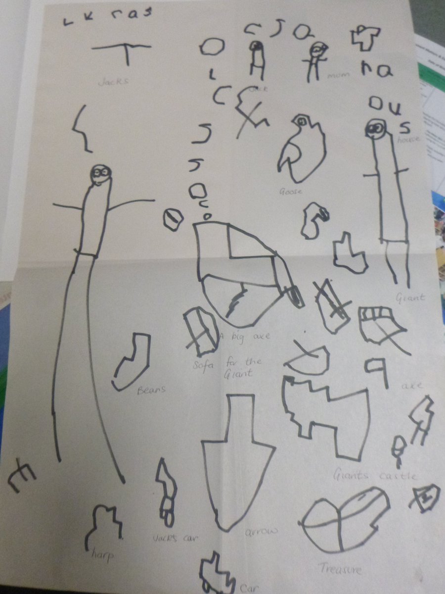 chapelendinfant's tweet photo. #EYFS #motivatedtowrite "Can I write my own story map? It's about a little kid and a little mum. There was a big giant and a cow. It's a bit like Jack and the beanstalk but it's a bit different" https://t.co/1hxQdmfpbj