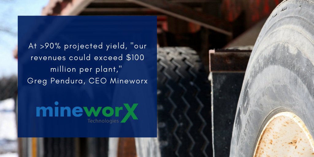 regenxtech's tweet photo. The larger the machine, the larger the amount of #preciousmetals we extract. >90% projected yield. “Our revenues could exceed $100 million per plant” ~ Greg Pendura, #Mineworx CEO. https://t.co/Yu3PgWoXT2
$MWX $MWXRF #cleantech #greeneconomy #recycling #metalsextraction https://t.co/3TK6Gydsg2