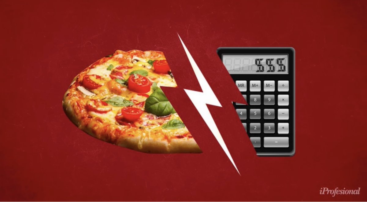ImpuestosyE's tweet photo. #IMPUESTOS 
La carga tributaria en alimentos: 

En una #pizza 🍕 , la porción que se come el Estado nacional, provincial y municipal es del 67%.
SESENTA Y SIETE POR CIENTO. 

Investigación de @DoloresOlveira https://t.co/TcjzntnWAI