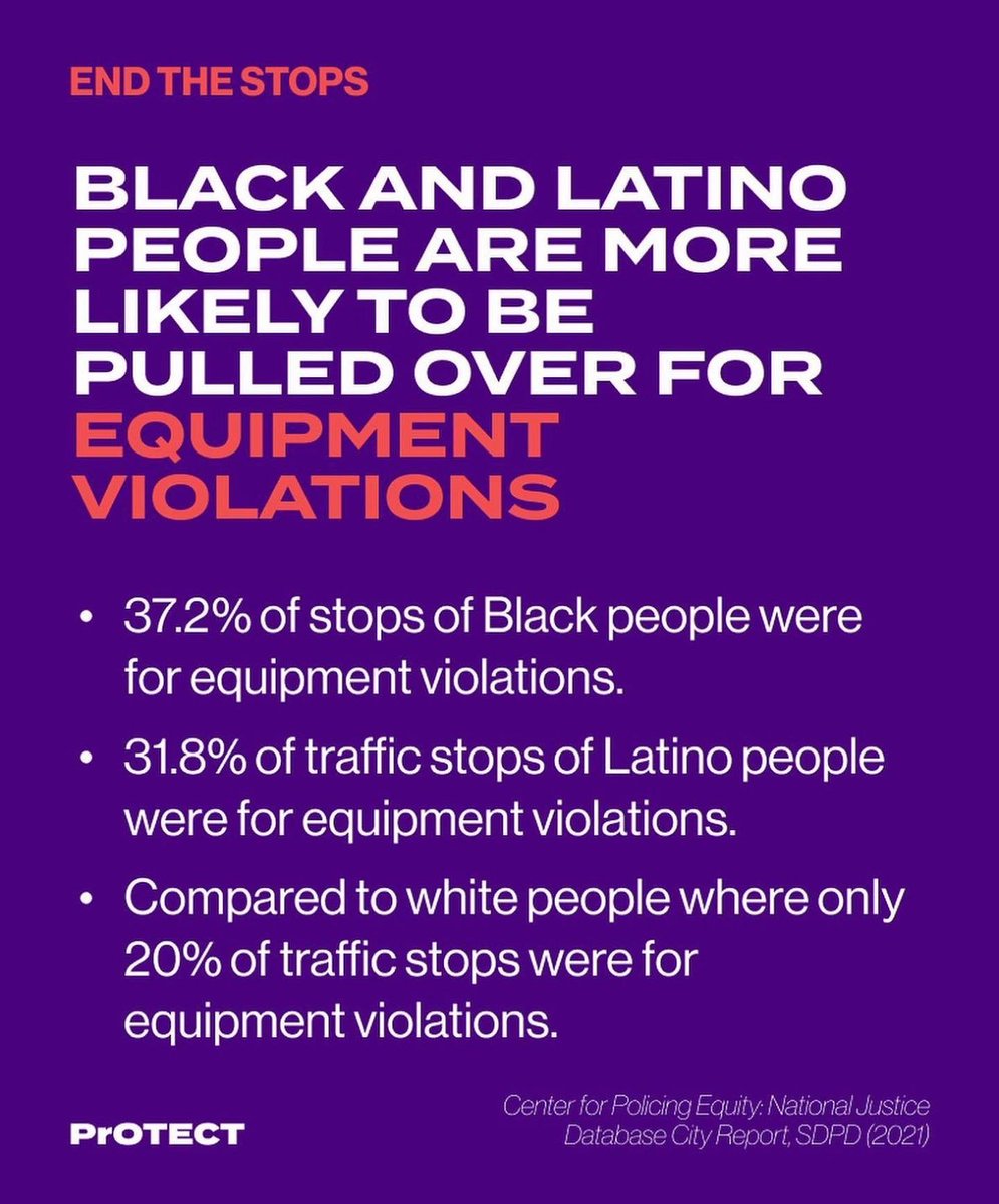 sdicACLU's tweet photo. Sign our petition urging the city to pass the Preventing Overpolicing Through Equitable Community Treatment (PrOTECT) ordinance which restricts pretext stops, consent searches and stops for equipment violations: https://t.co/kN25MZRQy5

Via @CPATSanDiego 
#endthestops https://t.co/B3d9xl33SX