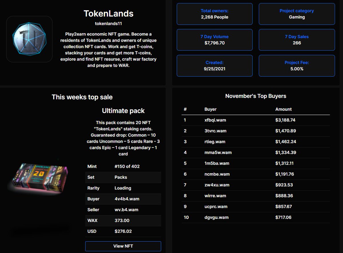 TokenLands's tweet photo. We're excited to announce that @TokenLands is now live on @collctblsmarket, you can now view new information and stats about TokenLands below!
https://t.co/PCo3tJTB16

#TokenLands #BlockchainGaming #PlayToEarn #NFTGame #NFTs #digitalart #NFTCommunity #WAX https://t.co/9SxMt05YGU