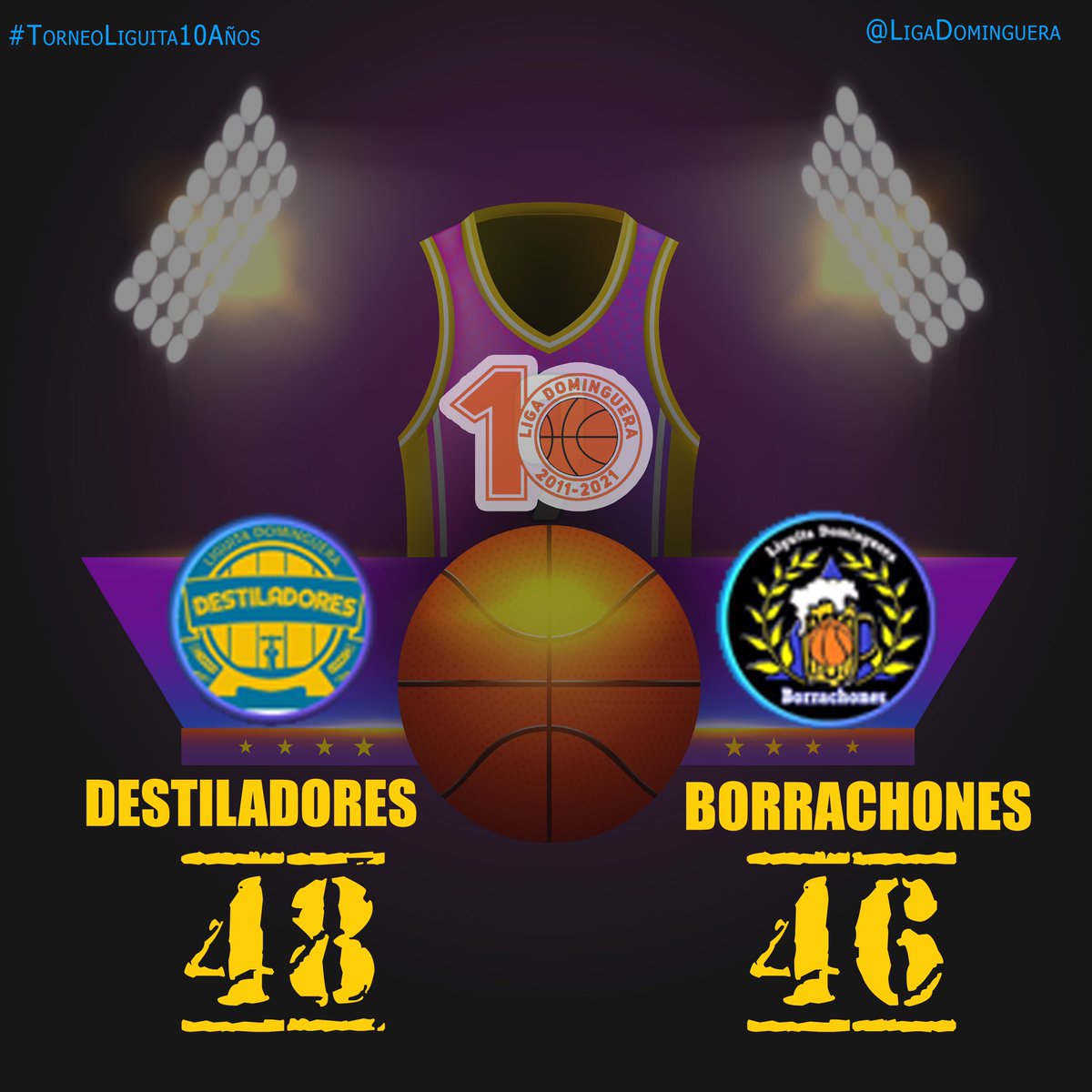 LigaDominguera's tweet photo. Con 12 puntos de @ORodCinco , 11 de #Michaell y 10 de #Marcos , el #TeamDestiladores ganaron un juegazo ayer para pasar a la final vs #TeamAlcoholicos
@JonhyBlue en la causa pérdida encestó 12 y @comery87 9 puntos. https://t.co/yyeJSNjxzD