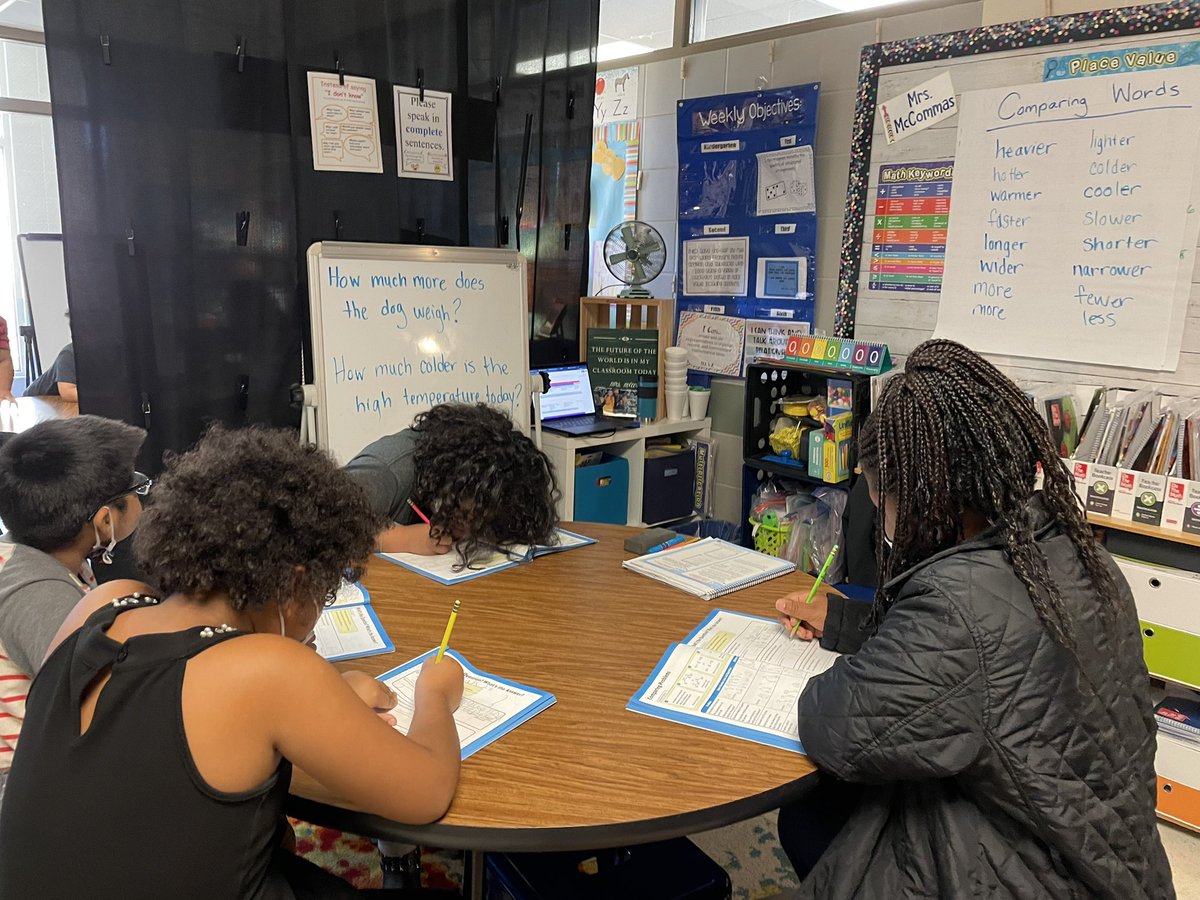 MrsMcCTeaches's tweet photo. Mondays are for MATH! Let’s Gooooo!! #RISDLITandINT #RISDpoweroflove #MondayMotivaton https://t.co/YKFgPooSwY
