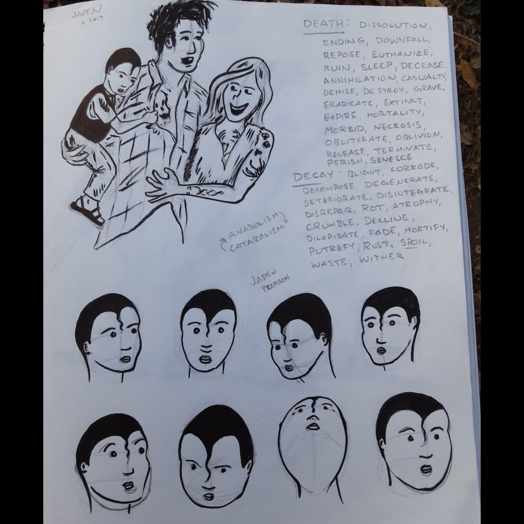 Loose_Apples's tweet photo. For the story I'm starting in January I'm trying to put in more planning up front. I thought it might be cool to know something about the characters BEFORE starting the story this time. So here are design sheets for Cassy, Ty, and Jayden, the family at the center of The Decadents https://t.co/qgWcJHdGLn