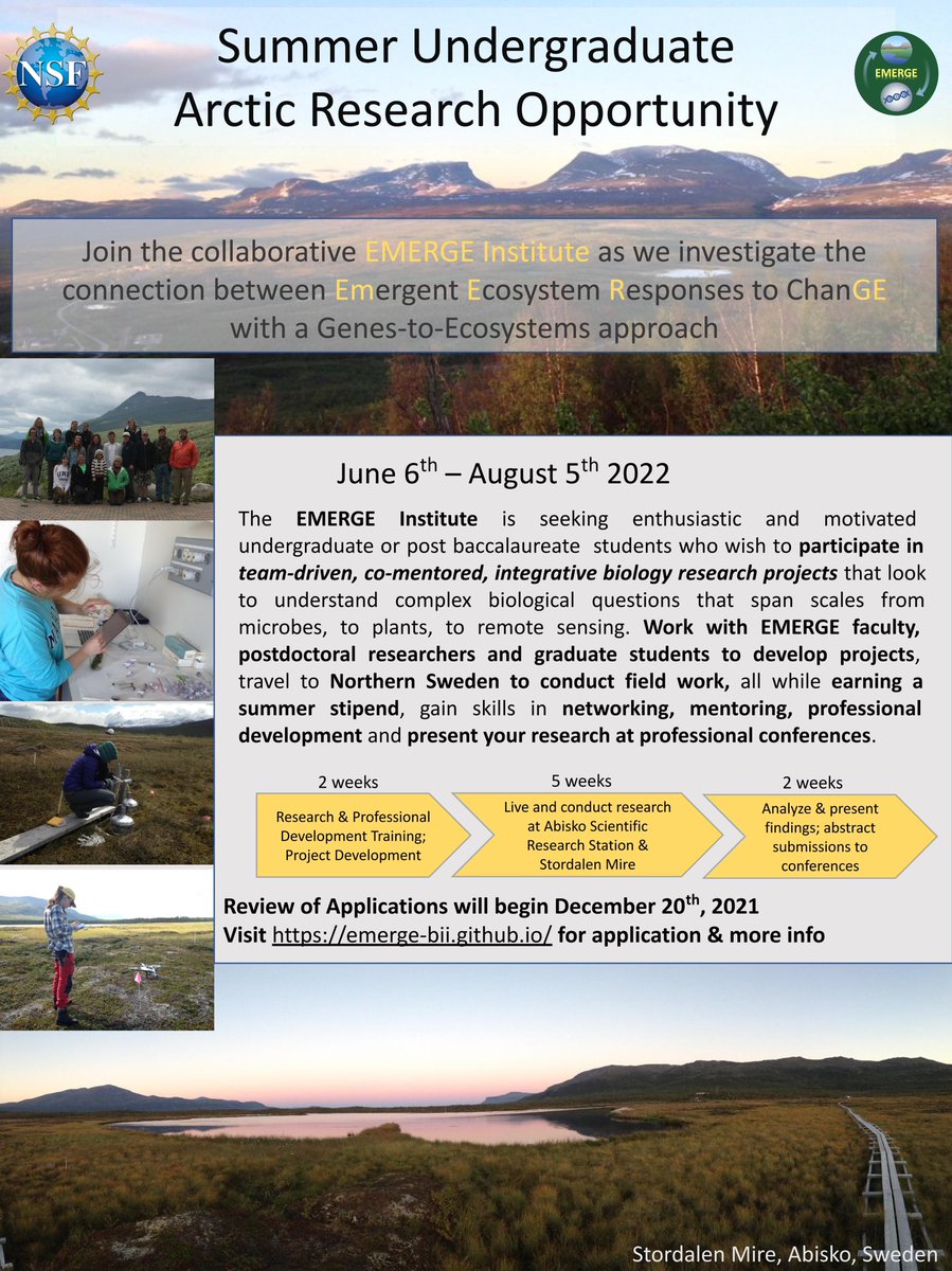 EMERGE_BII's tweet photo. Looking for interested undergrads and post-baccs for an exciting #NSFfunded REU summer research opportunity with @EMERGE_BII! Multi-disciplinary research opportunities include fieldwork in New Hampshire and #Abisko, Sweden! Check out https://t.co/agQQisCxzu to apply! https://t.co/YVNus3ENeZ
