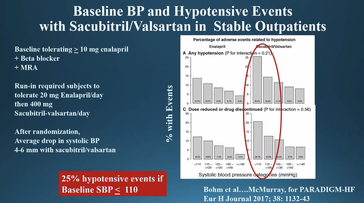 noshreza's tweet photo. 1⃣1⃣ Finally, Dr. Lynne Warner Stevenson #THELWS on An Abundance of Therapeutics: An Integrated Approach to Managing #HeartFailure in Patients With #Diabetes
🫀 Consider along 3 axes of personalization for HF
🩺 Blood pressure is major consideration with regard to adding #ARNI https://t.co/XVpxurkLRd