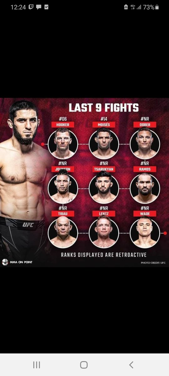 royalblooded122's tweet photo. @TeamKhabib ur guys has fights only against two ranked fighters, he'll get his chance, but he dont deserve a title yet.. https://t.co/kZgWs5a4fI