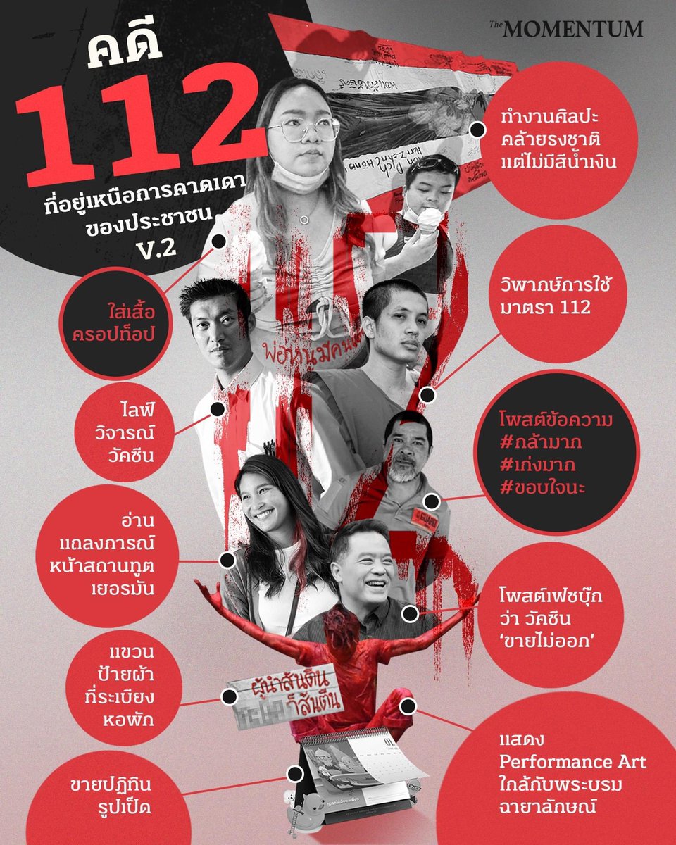 The Momentum tweet media