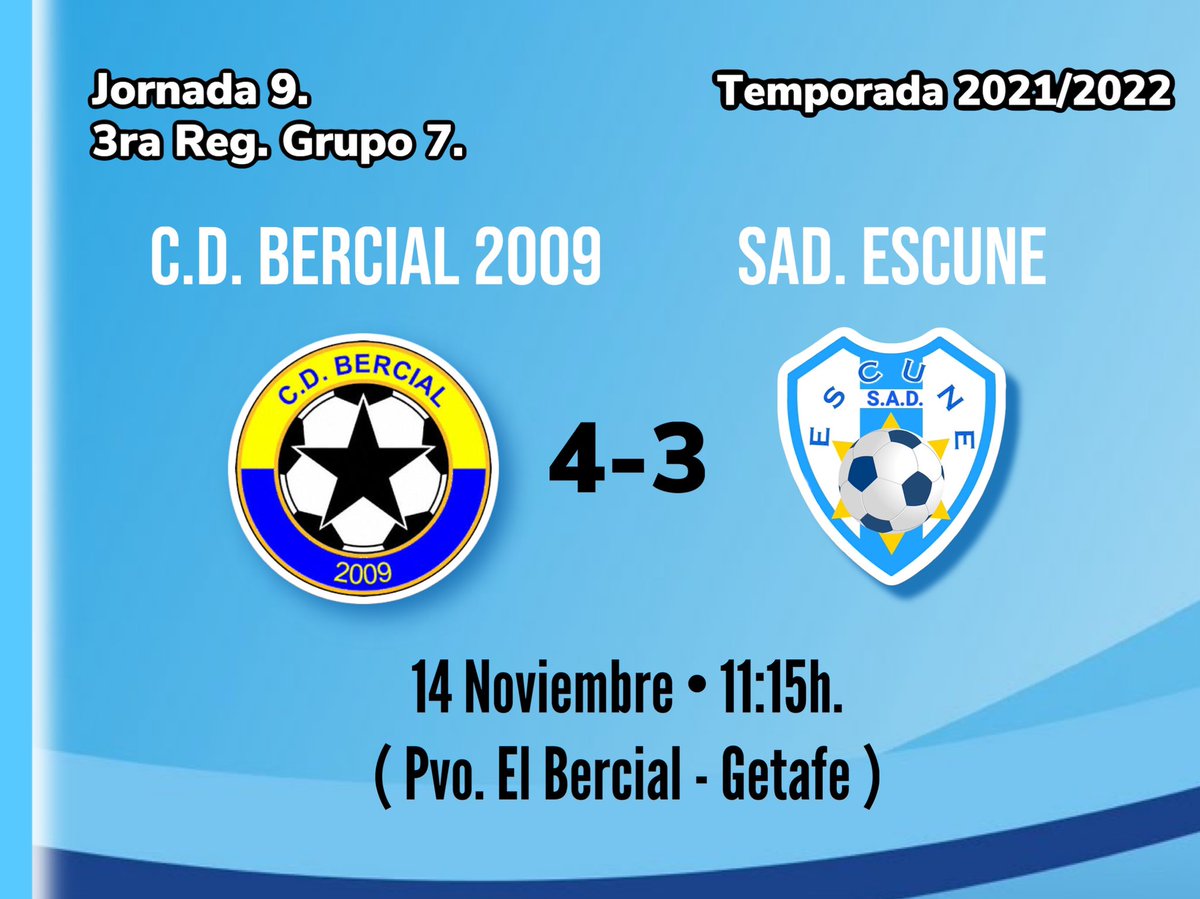 ❌Derrota.
Gran partido de nuestros chicos que estuvieron a nada de puntuar ante un gran equipo como es El Bercial 2009.

Nueva semana para nuevos retos 💪🏼VAMOS SAD 💪🏼.

#escune #sadescune #futbol