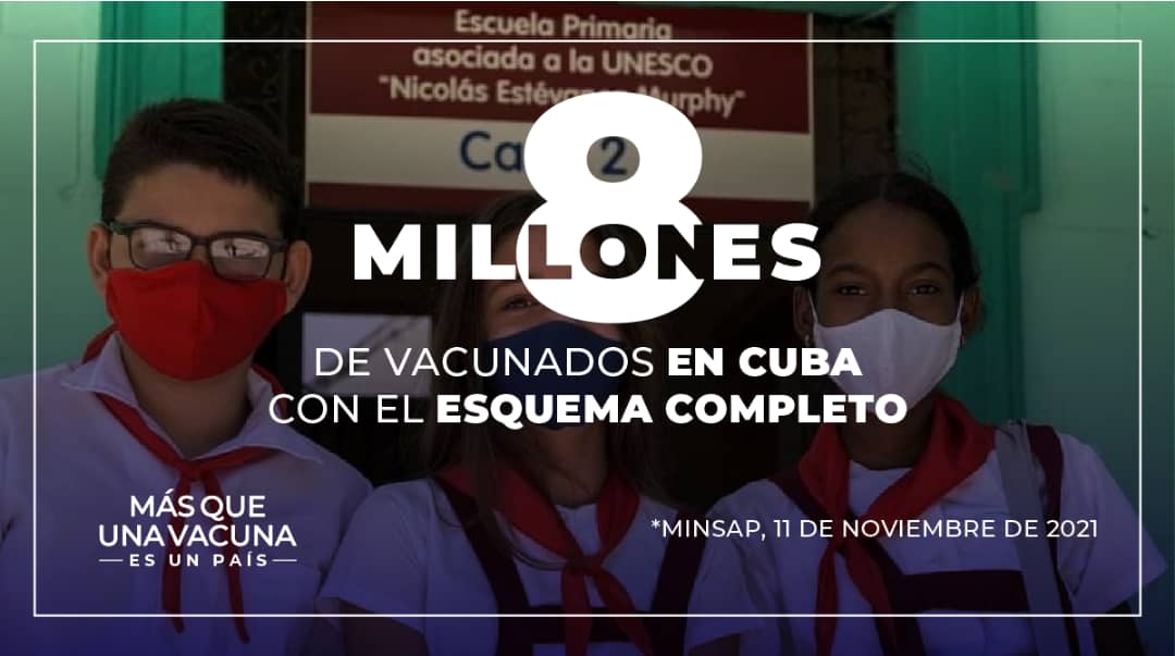 ¿Alguien duda que #CubaVive?