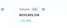 woof_decentra's tweet photo. Daily volume of $STARL overpassed $UNI
Coin of the future, not only day https://t.co/cZduH402yG